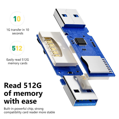2 In 1 USB 3.0 2.0 Micro SD TF Card Reader High Speed Data Transmission up to 5Gbps Multiple Compatibility for PC Laptops Camera
