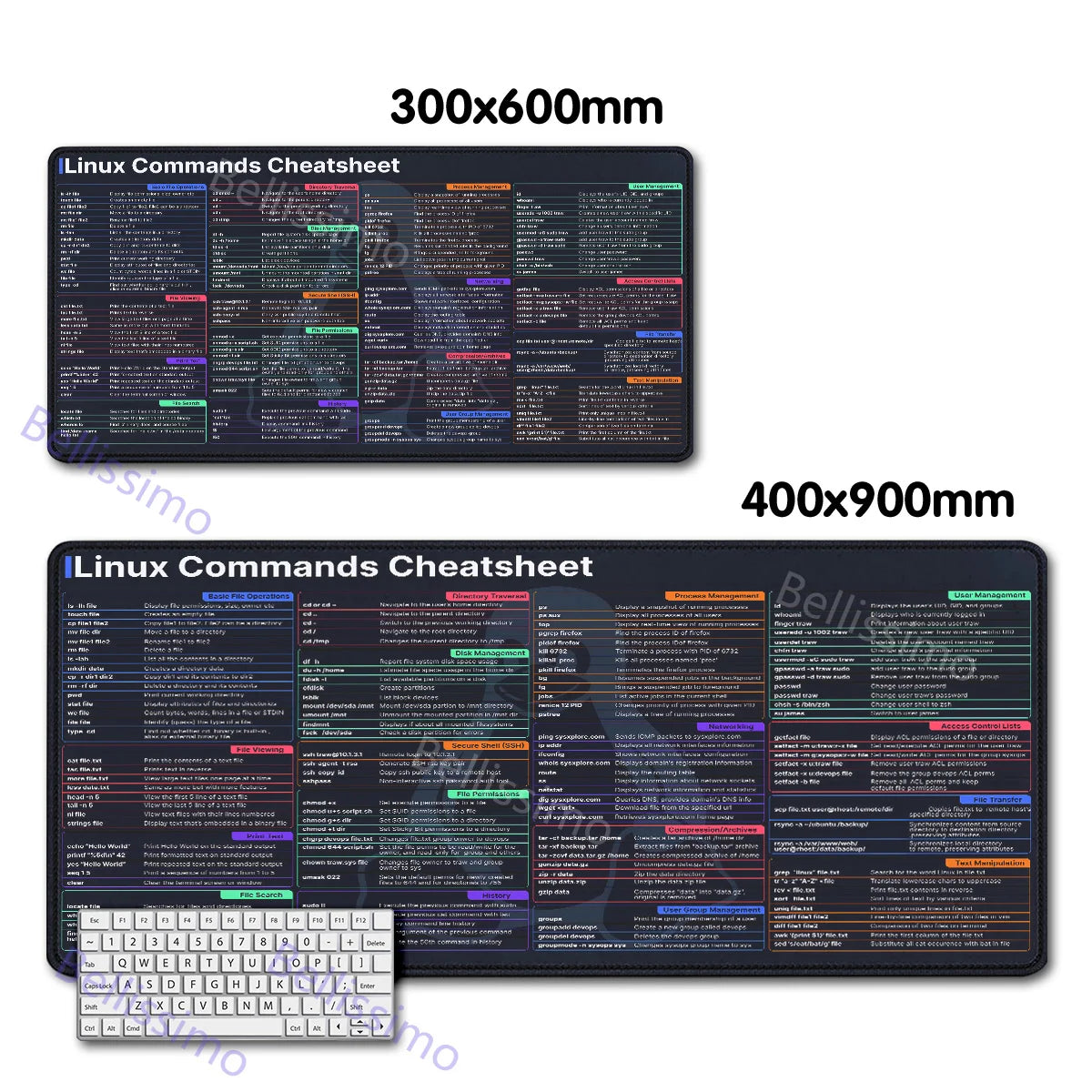 Linux Commands Line keyboard mouse pad Large mousepad Shortcuts for Red Hat Ubuntu OpenSUSE Arch Debian Unix Programmer Desk Mat