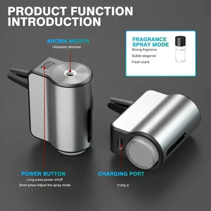 Car air freshener, three-intensity adjustable, car aroma diffuser, portable freshener perfume fragrance