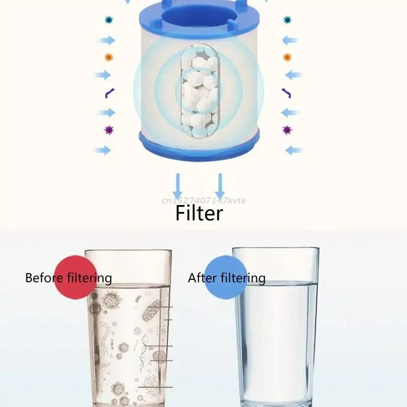 30PCS Faucet Filter Cartridge Kitchen & Bath Shower Tap Water Filter Clean Dual Cartridge PP Cotton Water Filter Unit