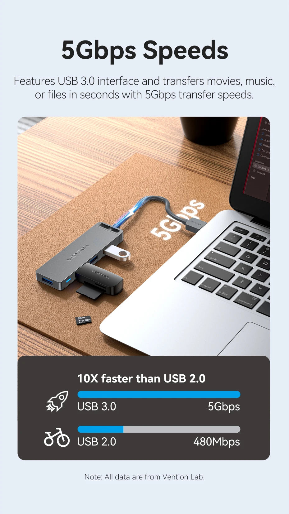 USB Hub, High Speed 4 Ports, Multi USB 3.0 to USB 3.0 Hub Splitter Adapter for MacBook Pro iPad Pro Xiaomi Lenovo USB Hub, VENTION