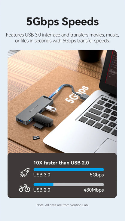 USB Hub, High Speed 4 Ports, Multi USB 3.0 to USB 3.0 Hub Splitter Adapter for MacBook Pro iPad Pro Xiaomi Lenovo USB Hub, VENTION