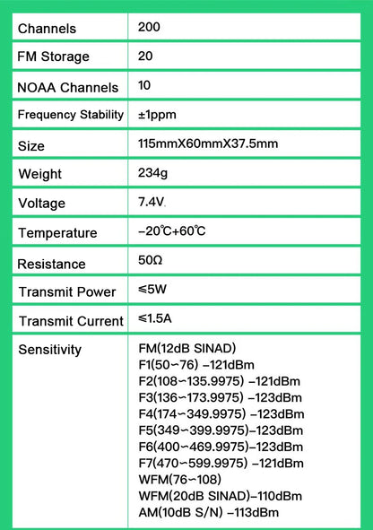 Quansheng UV-K5 Walkie Talkie 5W Air Band Radio Tyep C Charge UHF VHF DTMF FM Scrambler NOAA Wireless Frequency Two Way CB Radio
