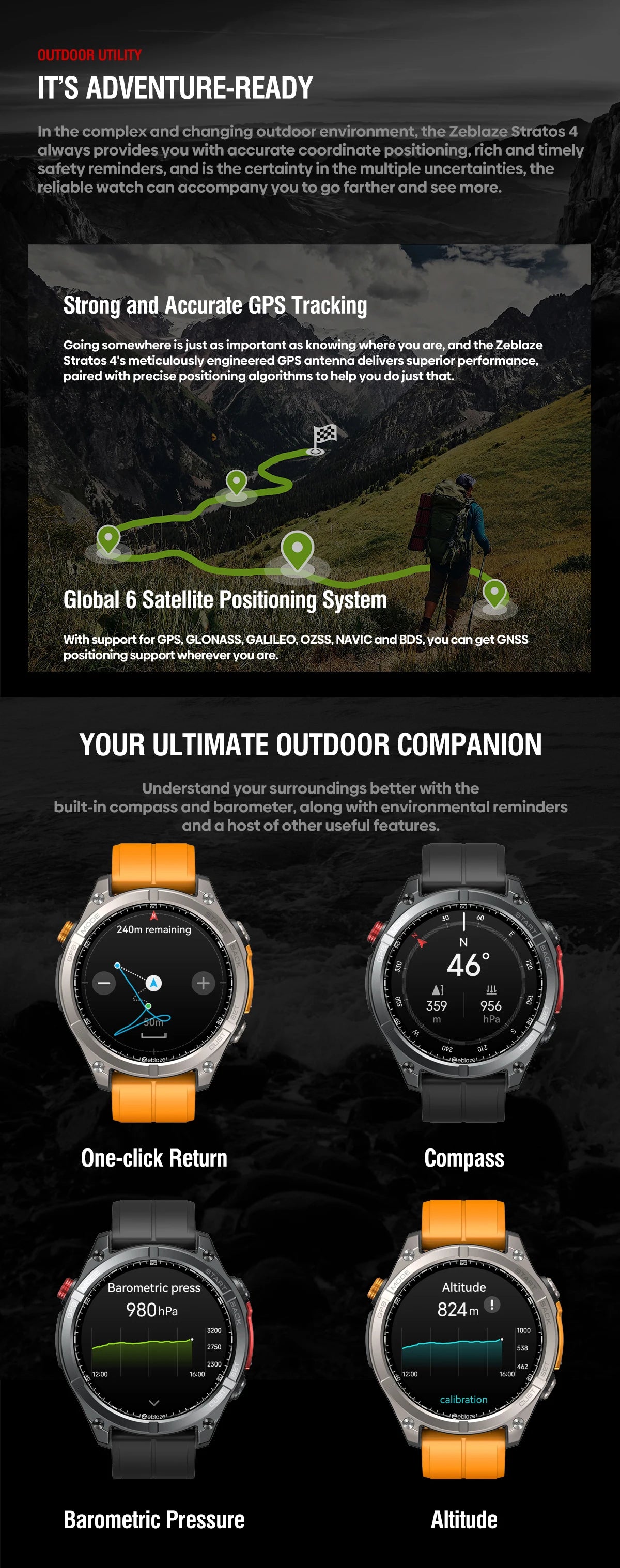 NEW Zeblaze Stratos 4 GPS Smartwatch, 1.43" AMOLED Screen Compass Barometric Altimeter Flashlight Voice Calling Smart Watch