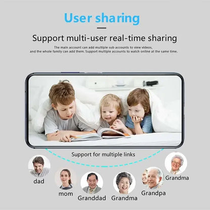 Nanny Camera, HD Security Wireless Video Motion Detection Ultra-small Night Vision Baby Nanny Camera, Smart Home Cam