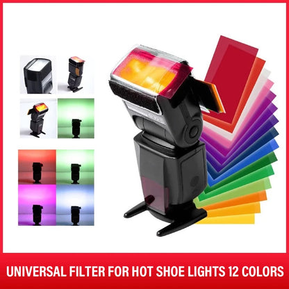 For Godox V1 IM30 IM20 IM22 iA32 it30pro Flash Only Compatible with White Blue Yellow Diffuser Soft Box Case Diffuser