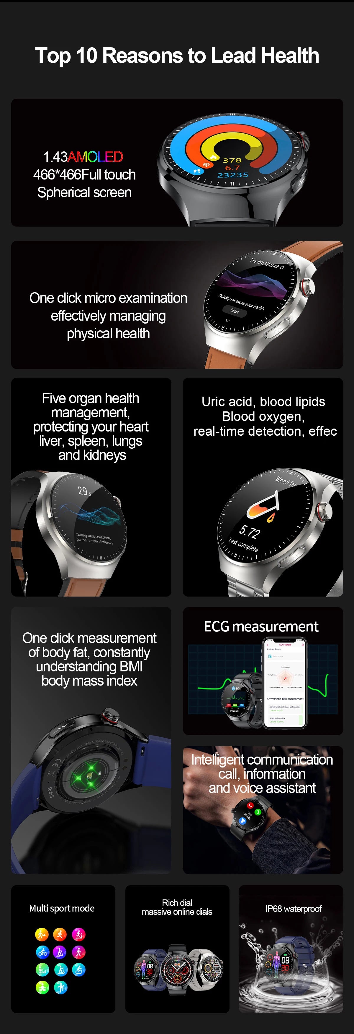 New Nursing Grade Smart Watch, Blood oxygen Blood Lipid Uric Acid ECG+PPG Body Temperature Bluetooth Call Health Smartwatch, Apple Health