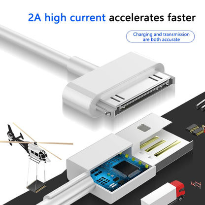 30 Pin Cord Adapter Accessories Nano Touch Charging Data Cable USB Charger for iPhone 4 4s iPad 1 2 3 iPod
