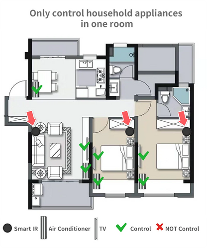 Tuya WiFi IR Remote For Smart Home Automation SmartLife APP Remote Control Universal infraredWork with Alexa SmartThings