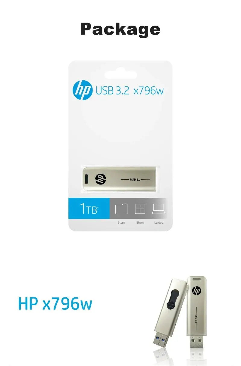HP USB Flash Drive, 3.2 32GB 64GB, High Speed Sticks, External Storage, Metal Pen Drive, Creative Personality Car Music