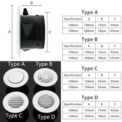 Various Shapes 100/150mm Round Ducting Ventilation Cover Air Vent Extract Valve Grille Air Circulation Vents Cover