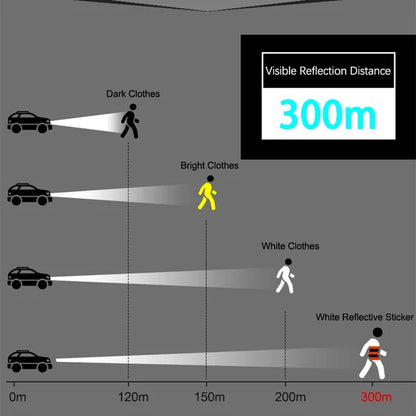 Safety Warning Stickers for Night Riding-Walking-Car-Helmet, Waterproof High Visibility Reflector Tape, Reflective Stickers, 1cmx8m