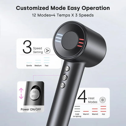 Electric High-Speed Hair Dryer, 120,000 RPM Brushless, Negative Ion Blow Dryer, 1600W Super Powerful Wind, Low Noise Salon Hair Dryer