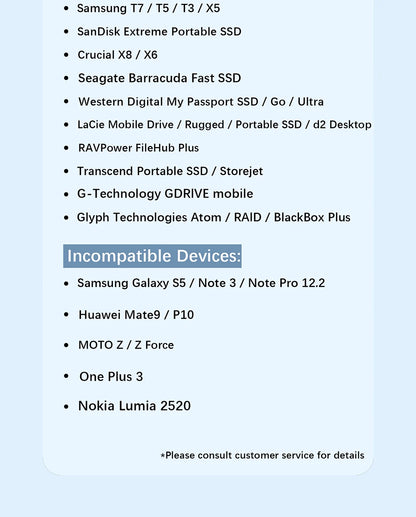 USB3.2 USB3.1 Gen2, 10Gbps Cable, USB-A to USB Type C Cable, 3A 60W Fast Charging, 10G Data Transfer Cord, USB-C for SSD Hard Disk