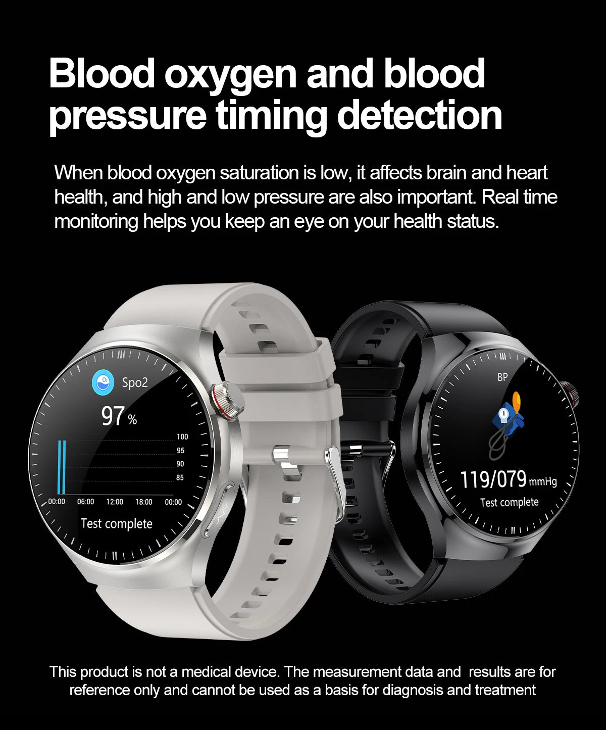 New Nursing Grade Smart Watch, Blood oxygen Blood Lipid Uric Acid ECG+PPG Body Temperature Bluetooth Call Health Smartwatch, Apple Health