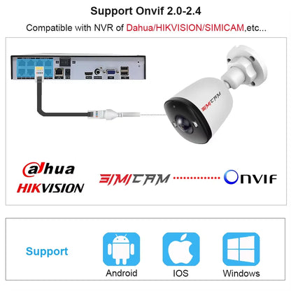 4K 8MP POE Security IP Camera 5MP 4MP Ultra Large Wide Angle Lens 1.6MM2.8MM Smart Alarm Color Night Vision Compatible Onvif NVR