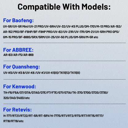 BaoFeng Walkie Talkie BF-780 2 Pin PTT Speaker Mic for Quansheng UV-K5 K6 Baofeng UV-5R BF-888S UV-5RH 21 17 PRO HAM Radio