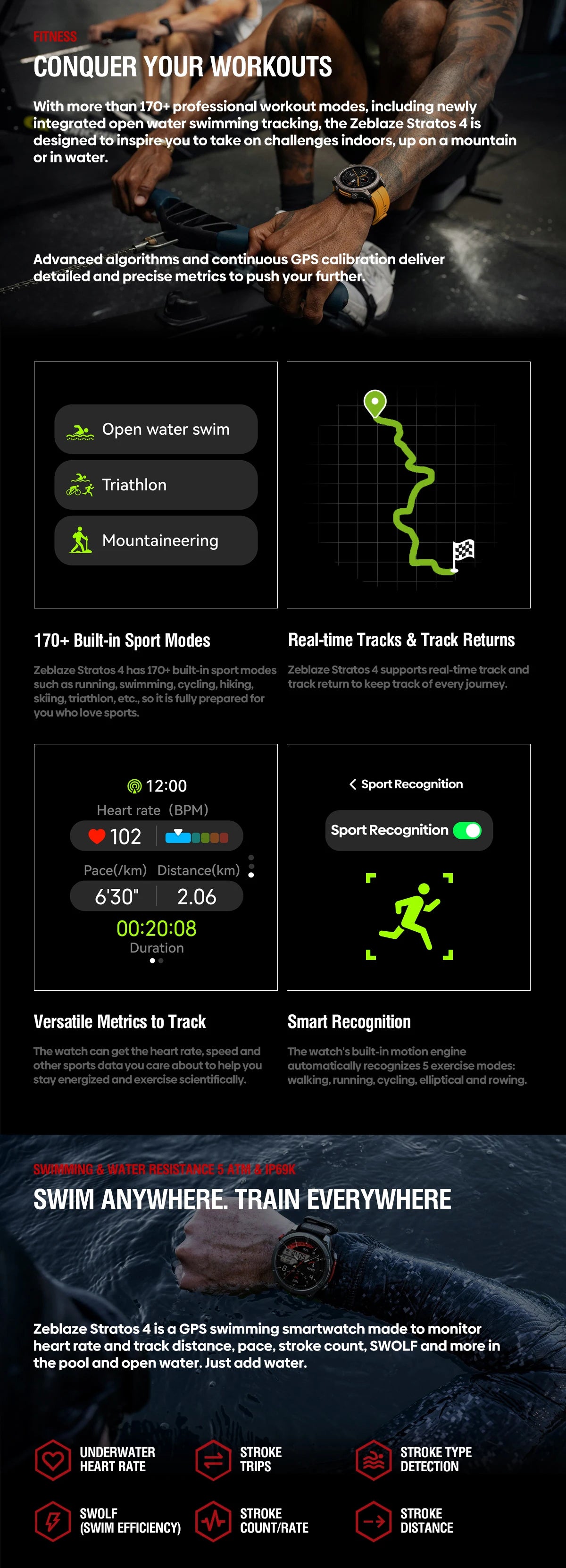 NEW Zeblaze Stratos 4 GPS Smartwatch, 1.43" AMOLED Screen Compass Barometric Altimeter Flashlight Voice Calling Smart Watch