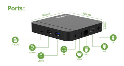 Smart TV Box Android 11 Tanix W2 Amlogic S905W2 Android 11.0 Media Player H.265 AV1 Dual Wifi HDR 10+ 4GB32GB Set Top Box 2G16G
