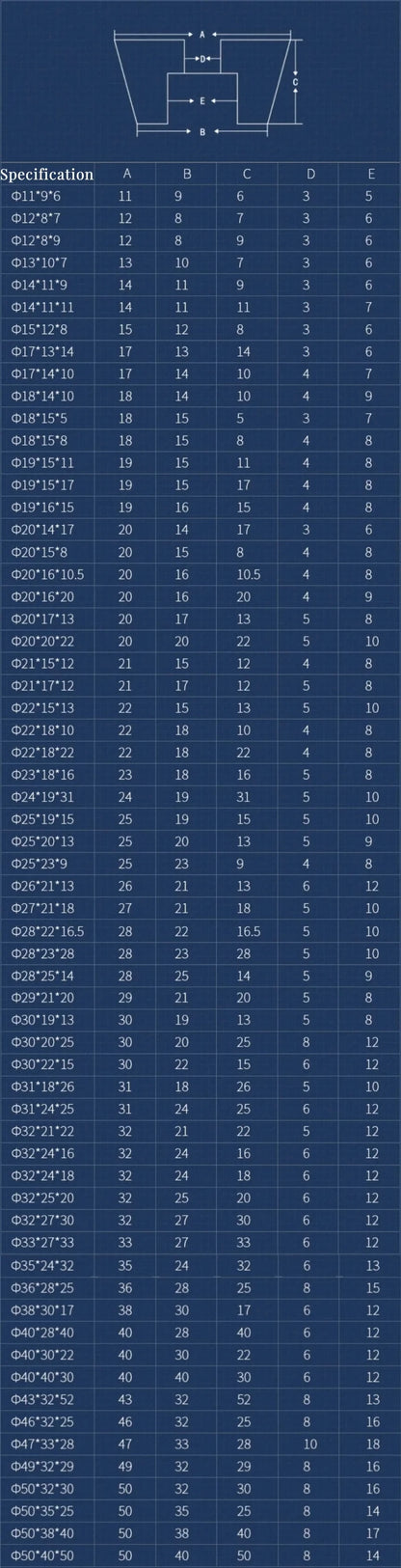 Black Rubber Bumper Furniture Pad Feet Leg Pads Tile Floor Protectors Table Leg Cover With Washers