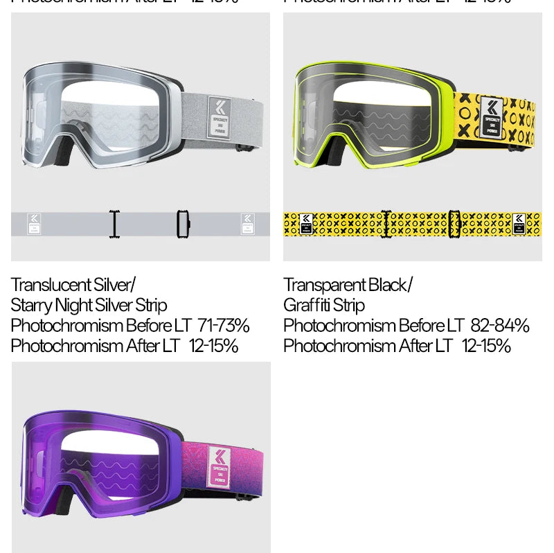 Kapvoe Flip Over Magnetic Snow Goggles Photochromic Ski Men Snowmobile Anti-Fog Snowboard Goggles Women Ski Equipment UV400