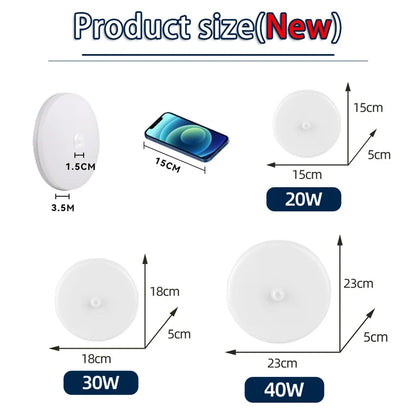 Motion Sensor PIR LED Ceiling Lamp 110V 220V Corridor Bedroom Toilet Light Human Body Induction