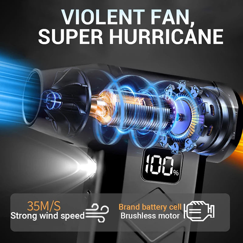 2026 New Turbo Jet Blower 800000RPM Brushless Motor Outdoor Powerful Air Blower Handheld Blower Rechargeable Thrust PC Tool