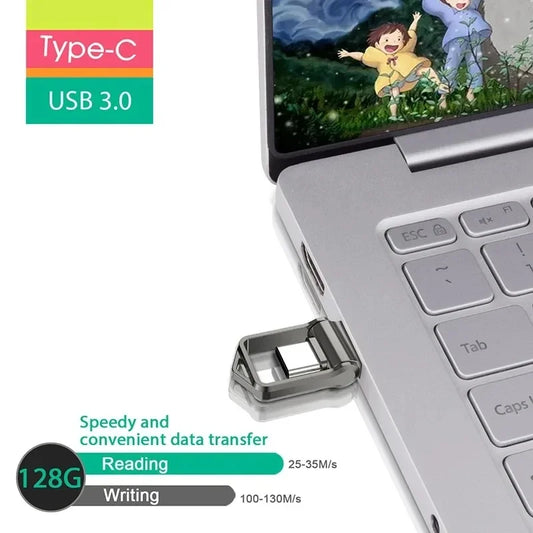 2TB USB 3.2 Flash Drive High Speed Metal U Disk Type-c Interface Dual-use Flash Memory Stick For Phone Windows Computer