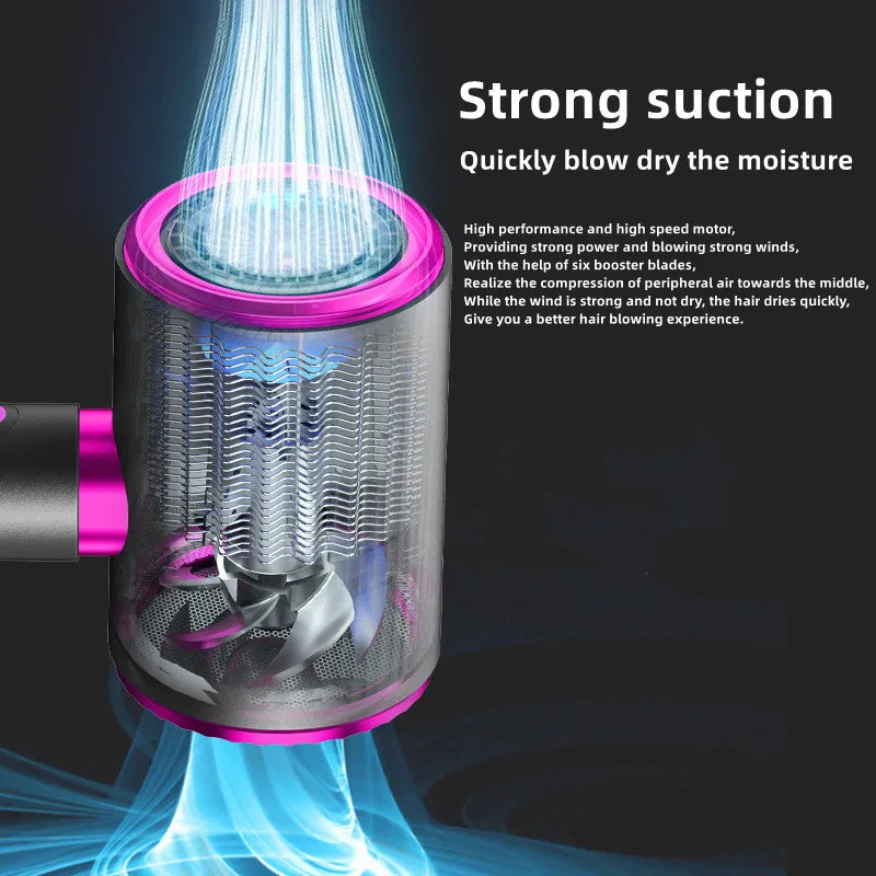 2026 New High-Speed Hair Dryer 2400W High-Power Blue Negative Ion Ultra Quiet Hair Salon Home Hair Dryer US/EU/UK/AU Plug