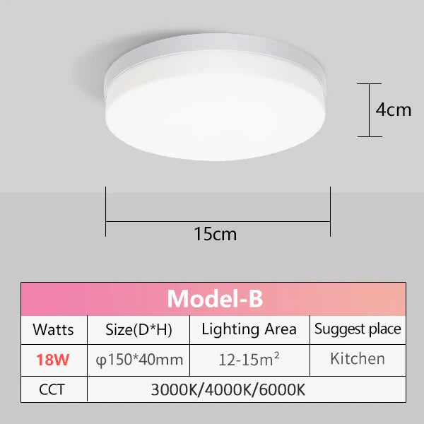 Ultra Thin LED Ceiling Lamp 48W 36W 24W 18W 9W 6W Modern Panel Light for Living Room Bedroom Natural Light Surface Mount Fixture