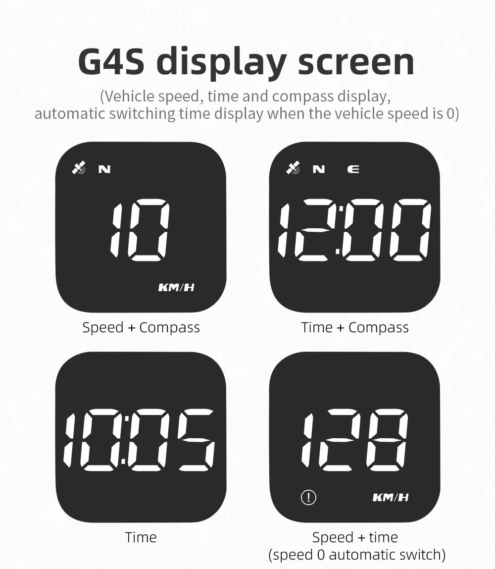 G4S GPS Smart Gauge Head-Up Display for HUD Auto Computer Speedometer Display KMH MPH Time Compass Car Electronics for All Cars