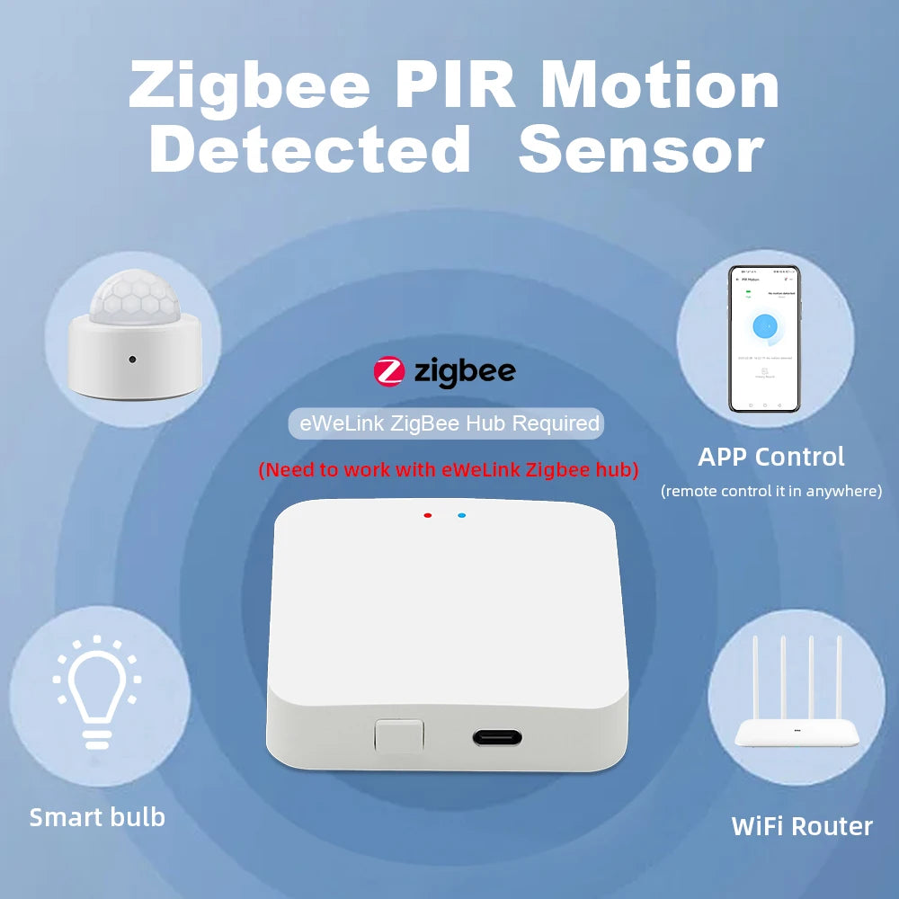 EWelink Zigbee With/Without a Stand PIR Motion Sensor, Human Body Infrared Detector, Security Alarm Sensor Works With APP