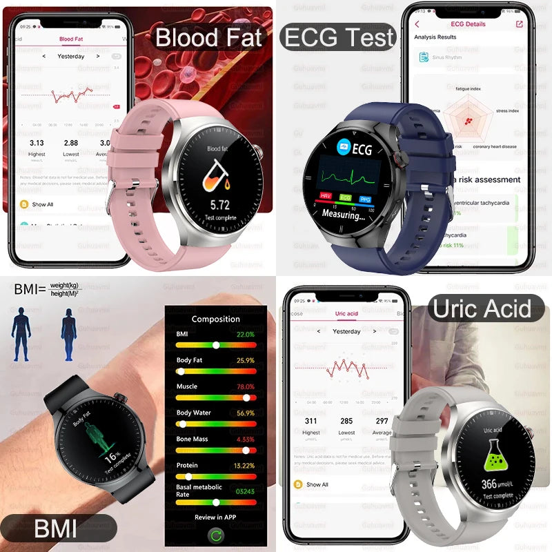 New Nursing Grade Smart Watch, Blood oxygen Blood Lipid Uric Acid ECG+PPG Body Temperature Bluetooth Call Health Smartwatch, Apple Health