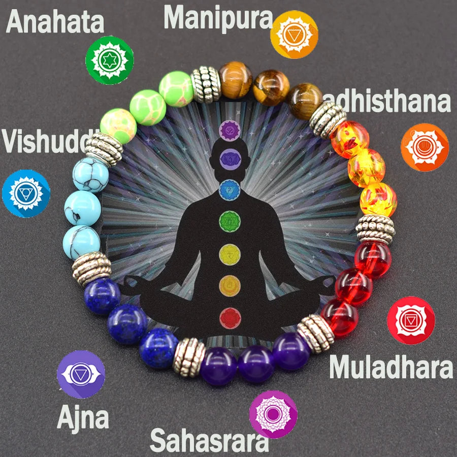 7 Chakra Bracelet Men Women Natural Crystal Healing Anxiety Jewelry Mandala Yoga Meditation Bracelet Rainbow 7 Color Bracelet