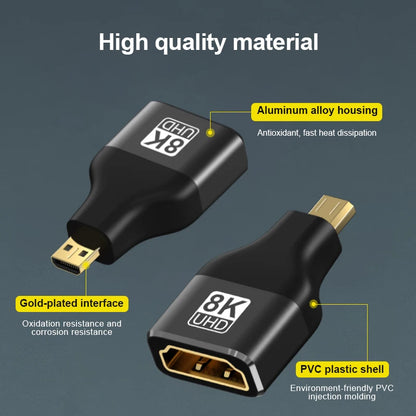 HDMI-Compatible Adapter, Mini/Micro HDMI To HDMI Adapter, 8K 60Hz 4K 120Hz/144Hz Male To Female Converter For HDTV Laptop PS5