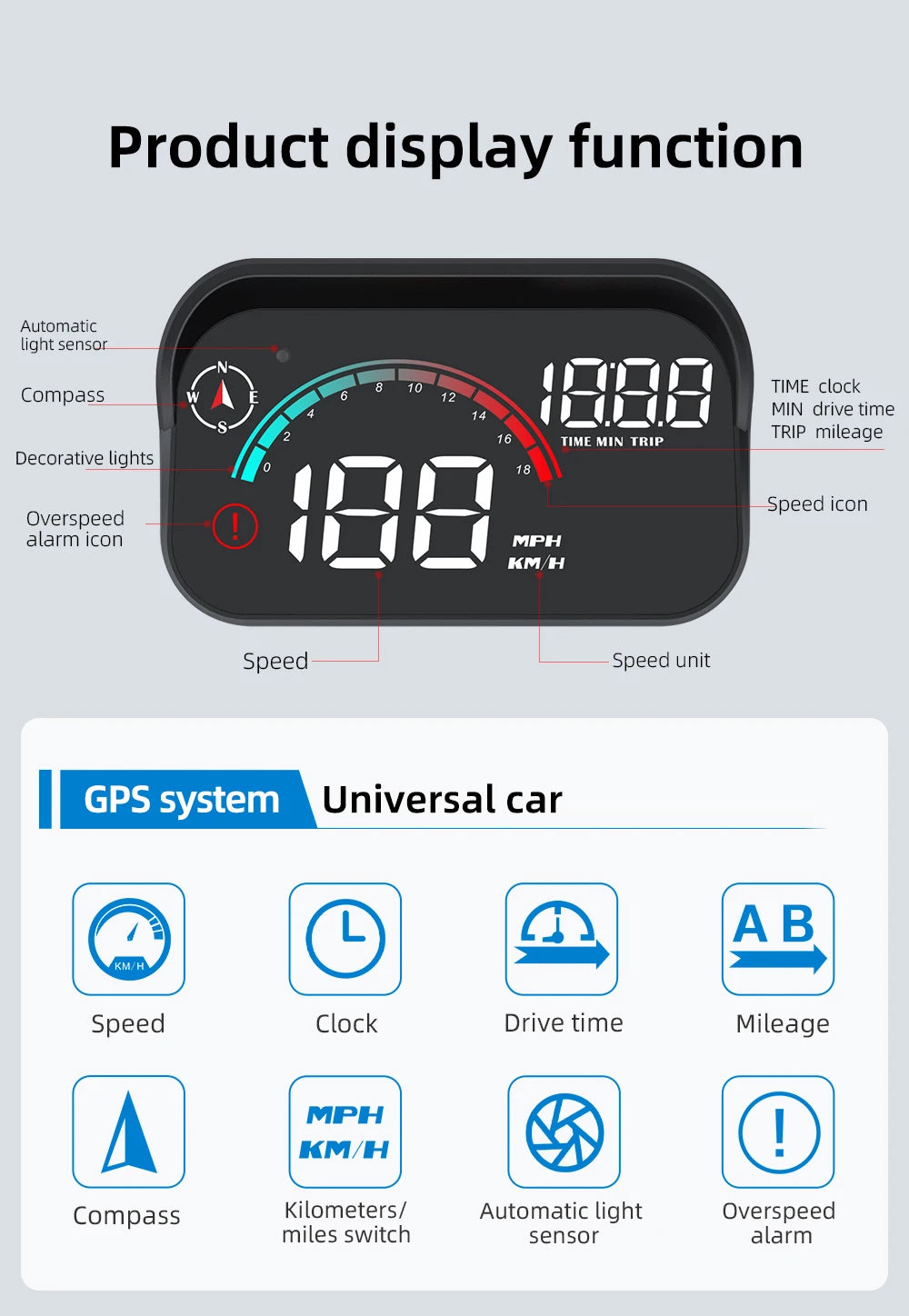 Car HUD, Head Up Display, Universal Digital GPS Speedometer, HD LCD Projection On Glass Windshield Projector for All Cars, M22