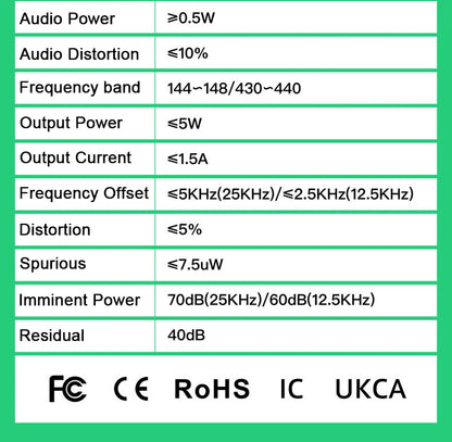 Quansheng UV-K5(8) 5W Walkie Talkie: Air Band Aviation Receiver, UHF VHF Dual Band, Type-C Charge, DTMF, NOAA, FM Two Way Radio
