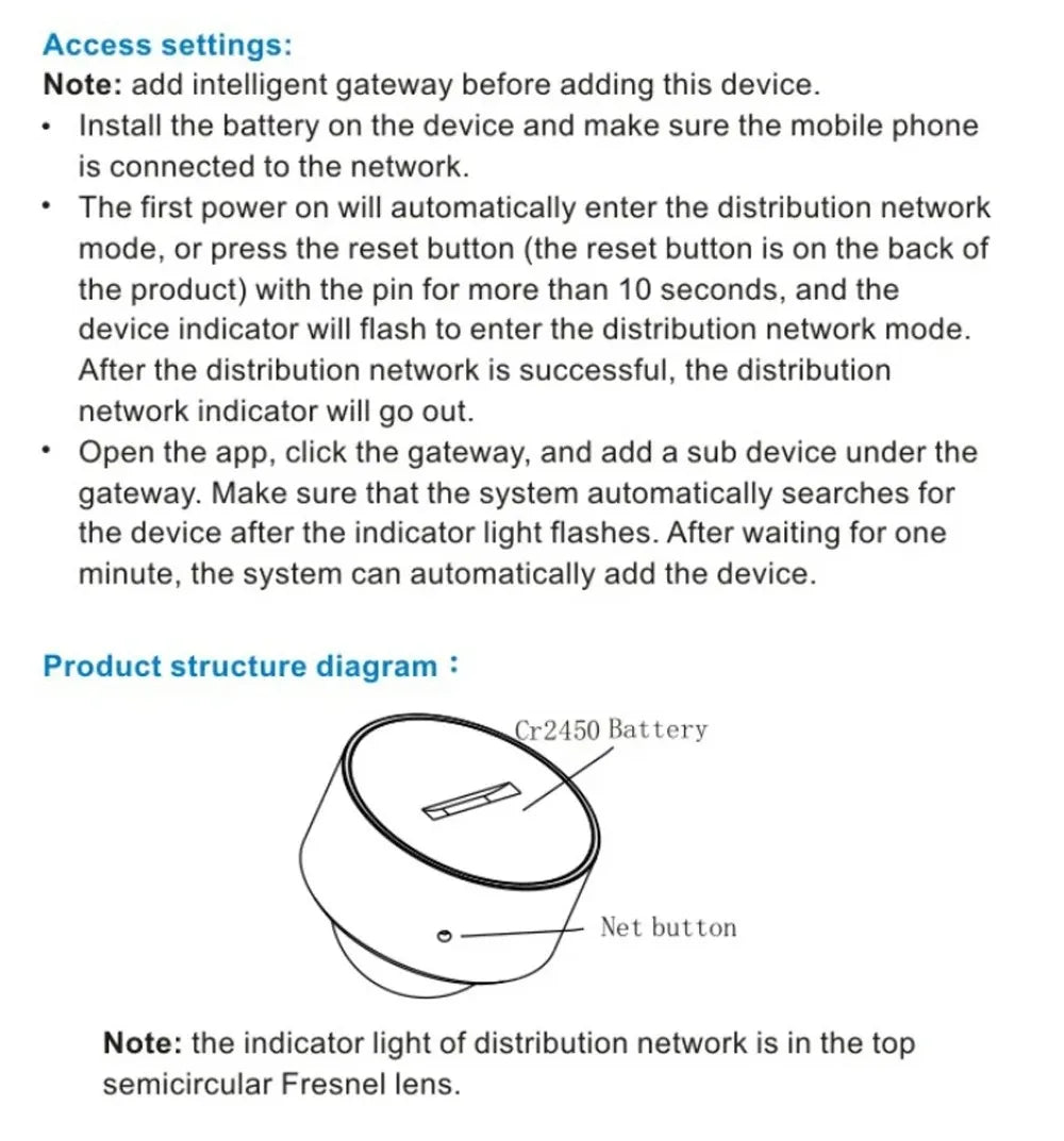 Tuya Zigbee Human Motion Sensor Smart Home PIR Motion Sensor Infrared Detector Security Smart Life Works With Alexa Need Gateway