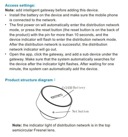 Tuya Zigbee Human Motion Sensor Smart Home PIR Motion Sensor Infrared Detector Security Smart Life Works With Alexa Need Gateway