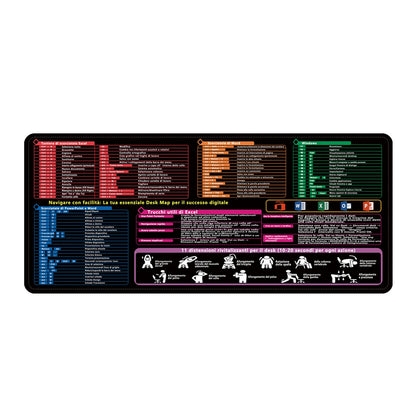 Italian Version Excel/Word/Windows/PPT Cheat Sheet Mouse pad, Computer Keyboard Pad for Office Workers Students Office Desk Mat
