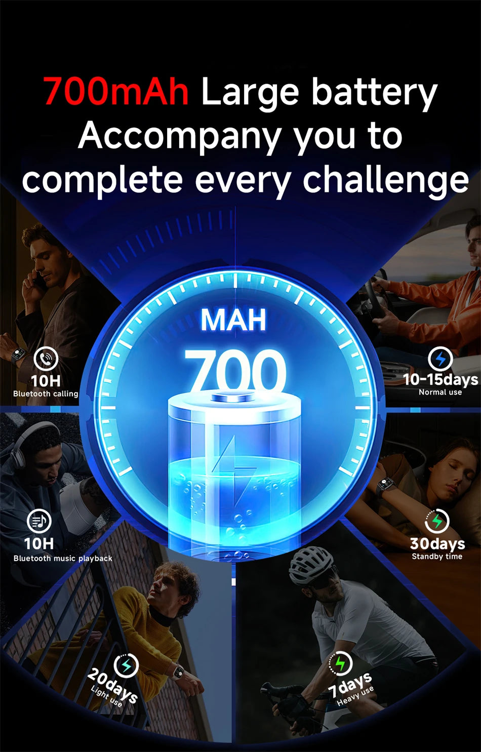 2026 New Smartwatches for Men and Women, Sports Fitness Tracker, IP68 Waterproof, Built-in 24H Heart Rate, 700 mAh Battery, Call Smart Watch
