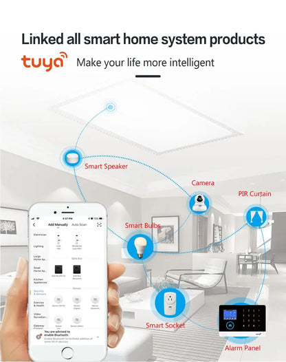 PGST intelligent alarm device, 433MHZ anti-robot terminal detector, smart life control, human body detector, smoke alarm