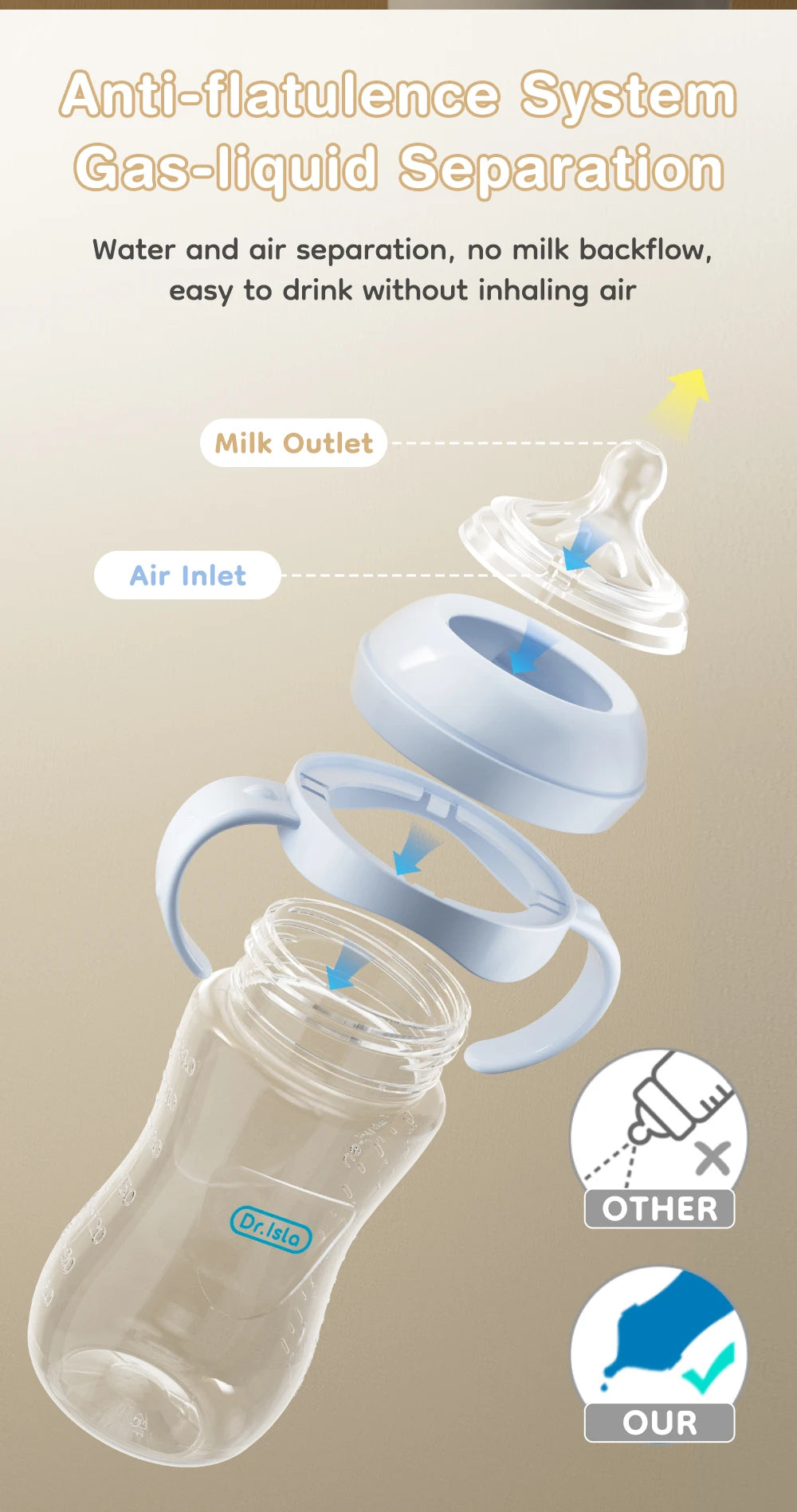 150/240/330ml, Baby Bottle With Handle Anti-bloating＆Anti-drop, Clear Scale Milk Bottle Feeding Baby Bottles, BPA-FREE PP15