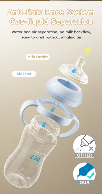 150/240/330ml, Baby Bottle With Handle Anti-bloating＆Anti-drop, Clear Scale Milk Bottle Feeding Baby Bottles, BPA-FREE PP15