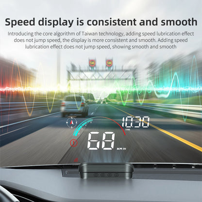 New M22 Car GPS Head-Up Display Speed, RPM (Revolutions Per Minute) in KMH (Kilometers Per Hour) or MPH (Miles Per Hour), HUD GPS Speedometer Projector Screen Dashboard with Odometer and Overspeed Alarm