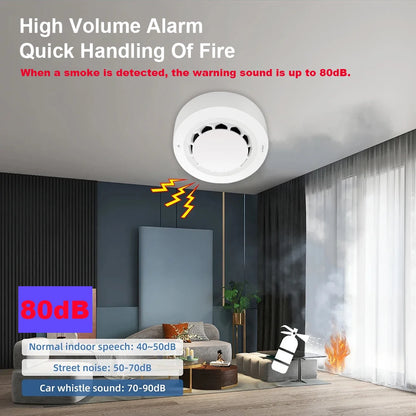 Tuya WiFi/Zigbee Smoke Detector Photoelectric Sensor Fire Alarm Home Kitchen Security System Work With Smart Life APP