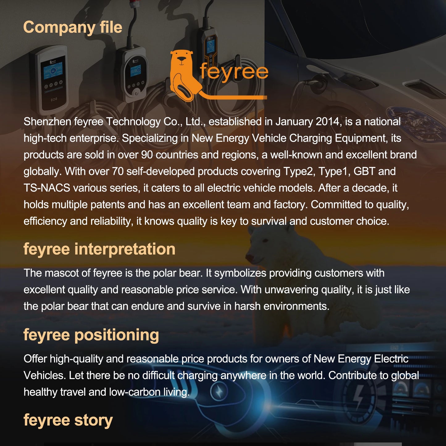 feyree EV Charger Holder Holster Dock For Electric Vehicle Type 2 Charging Cable Extra Protection Leading Wallbox