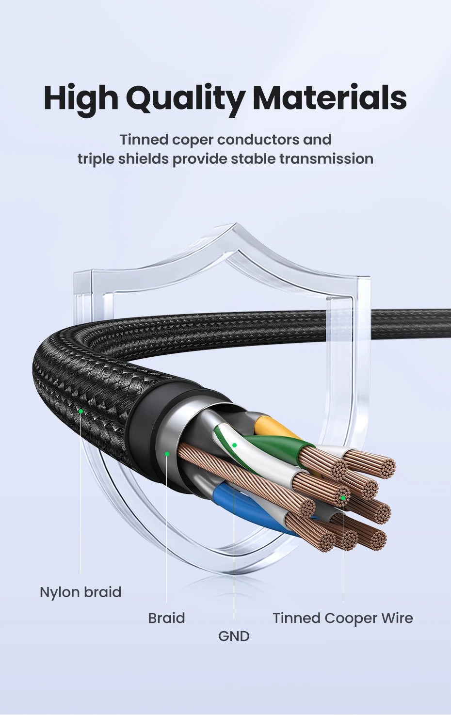 USB C to Micro B 3.0 Cable, 5Gbps 3A, Fast Data Sync Cord For Macbook Hard Drive Disk HDD, SSD Case USB Type C Micro B Cable ,UGREEN