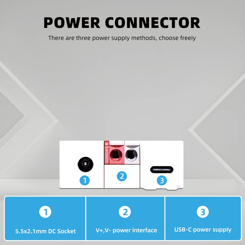 DOMRAEM ESP32 USB-C WLED Digital LED controller RGB IC DIY APP 16A fuse Works with HA/MQTT/Alex WS2811/12/12B/14/05 Sk6812 Strip