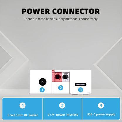 DOMRAEM ESP32 USB-C WLED Digital LED controller RGB IC DIY APP 16A fuse Works with HA/MQTT/Alex WS2811/12/12B/14/05 Sk6812 Strip